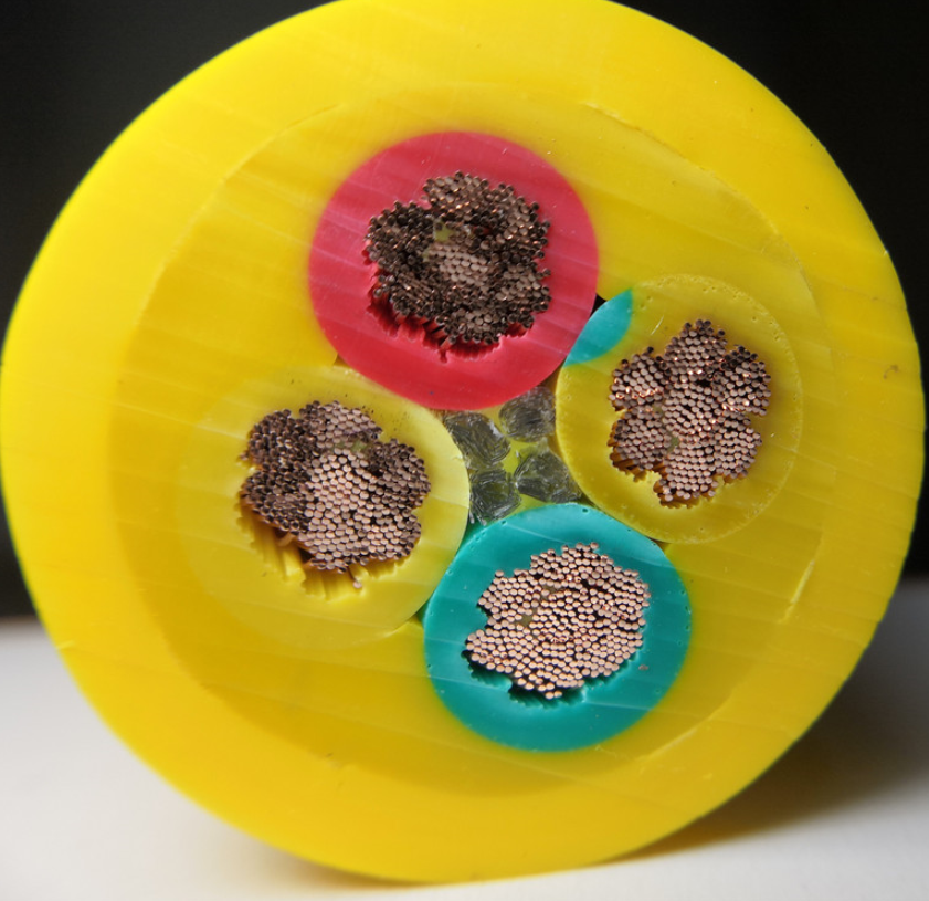 雙護(hù)套卷筒電纜4x16/25/35